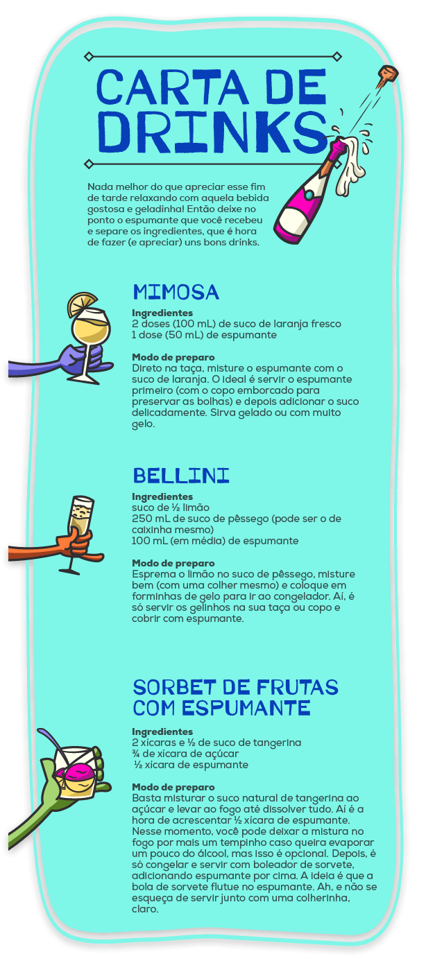 Carta de Drinks